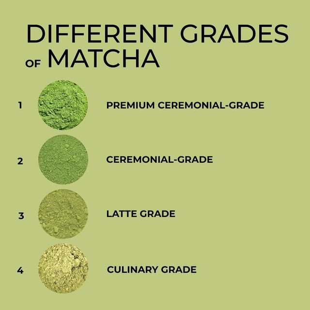 Perbedaan jenis matcha